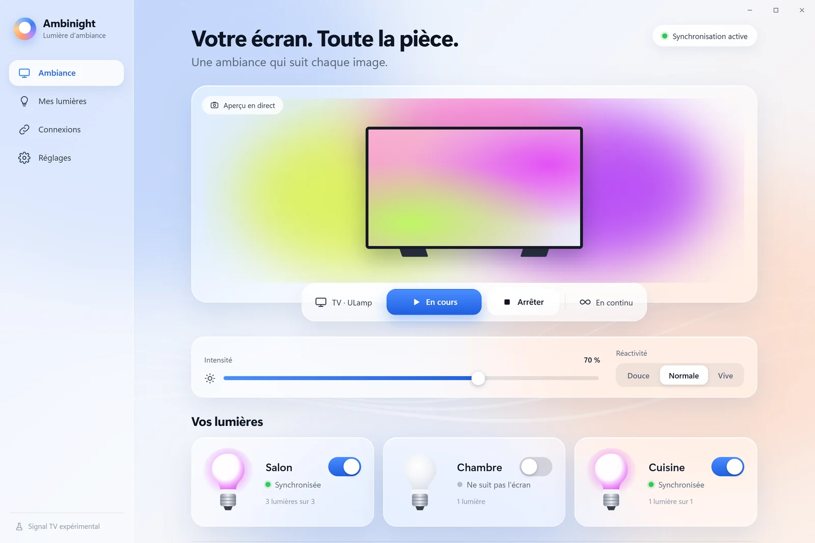 Écran Ambiance : synchronisation active, aperçu de la TV avec son halo et pièces Salon, Chambre et Cuisine